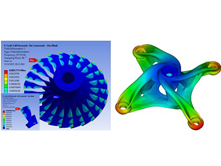 ansys fluent gpu教程